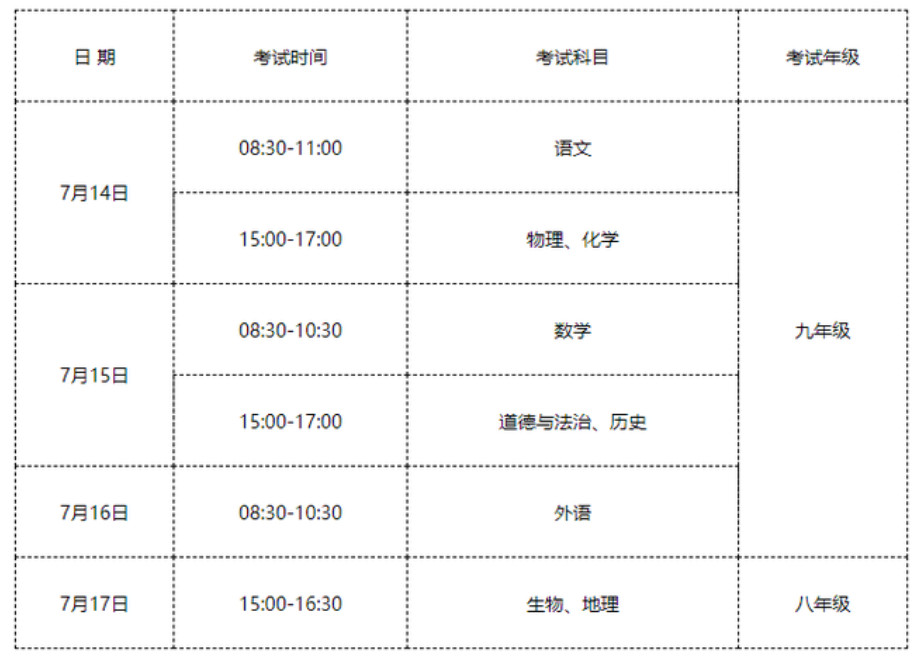 2020安庆外国语中考_定了!安庆2020年中考时间发布!