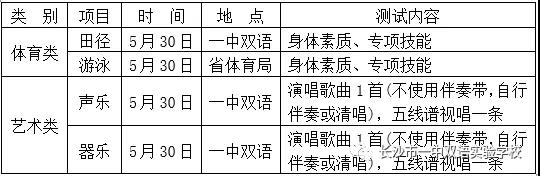 2020年长沙市湘一芙蓉中学高中体育、艺术特长生招生方案