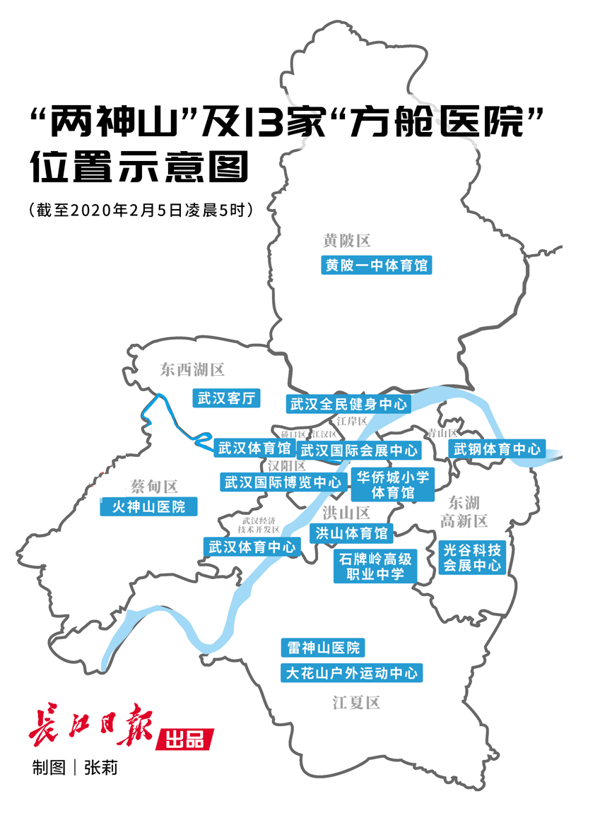 2020初三一模丰台区_2020丰台中考一模分数段及人数统计表(图)
