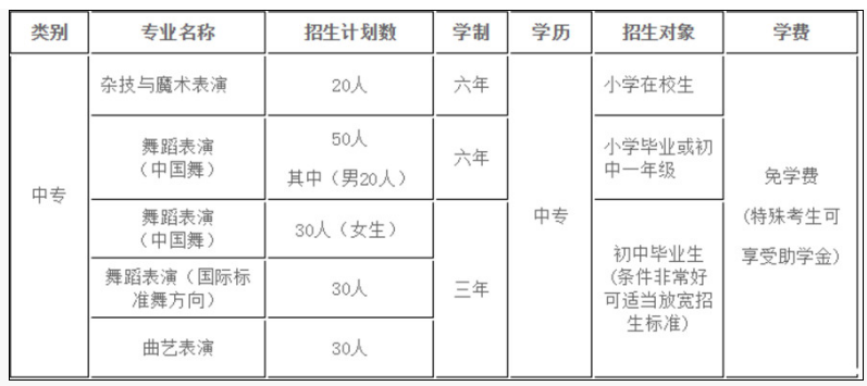 山东中考学校排名_山东“最牛”的几所中学,被称为“清北摇