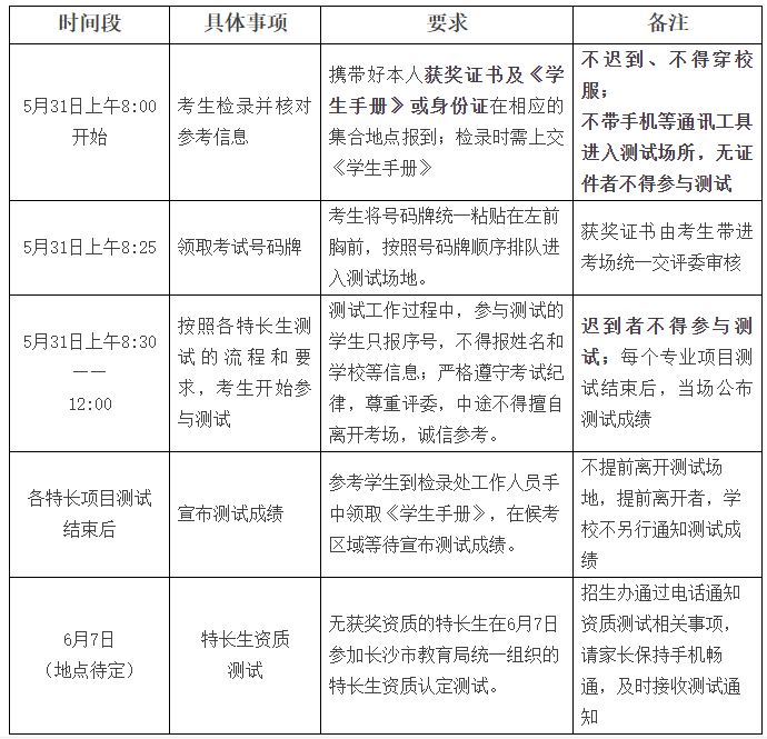 长沙市雅礼书院中学2020年特长生测试考生须知