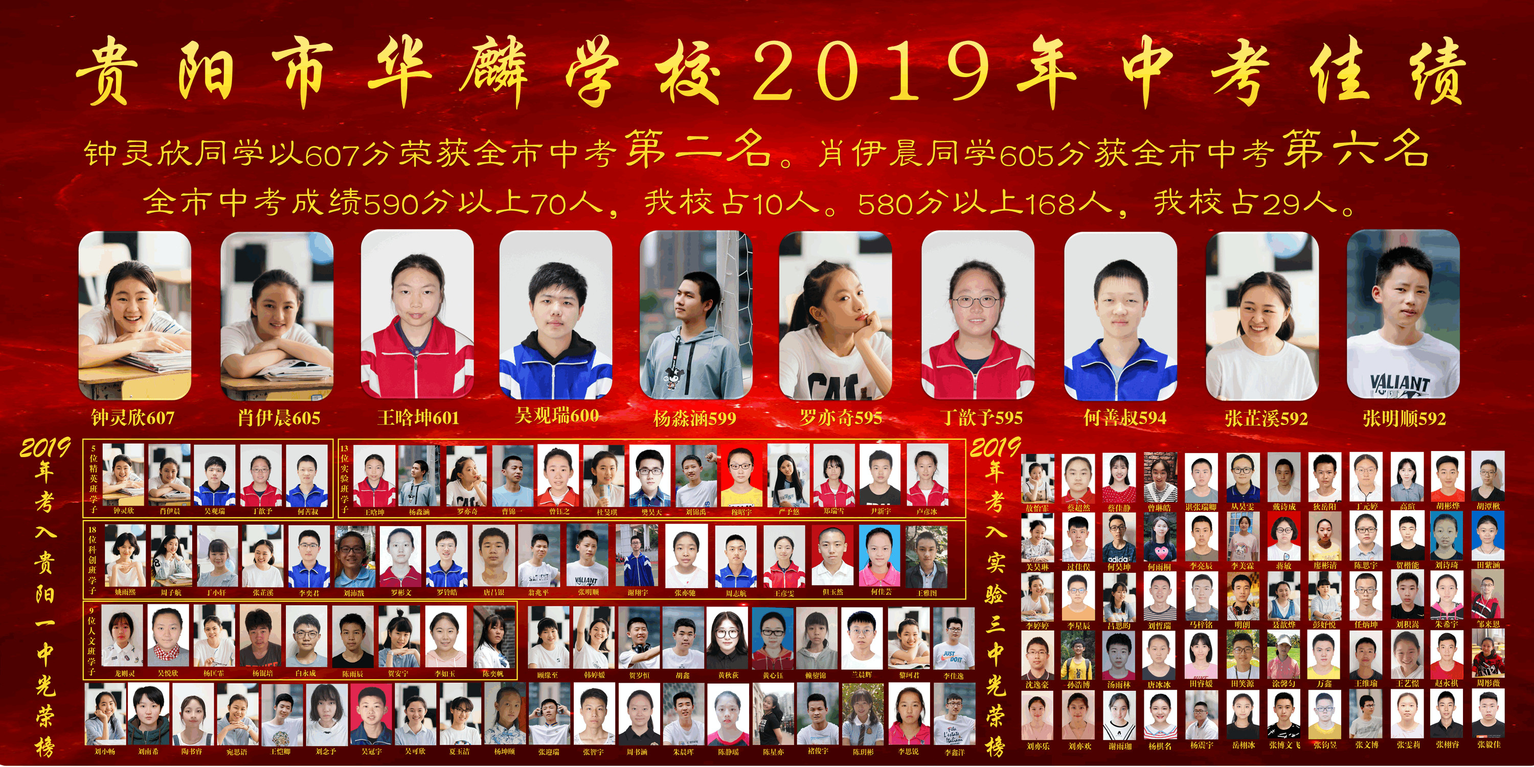 2020年华麟学校招生简章中小学