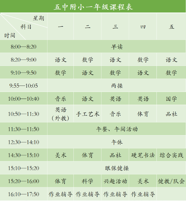 2020南昌五中小学部招生简章