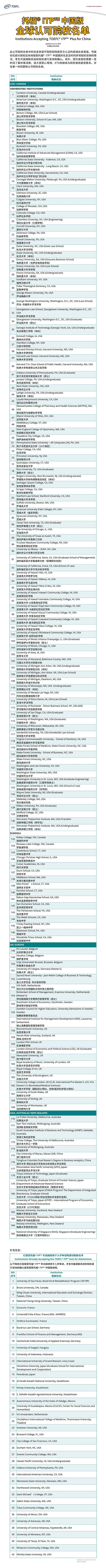 托福ITP中国版8月考位已放出，认可院校新增至近200所！