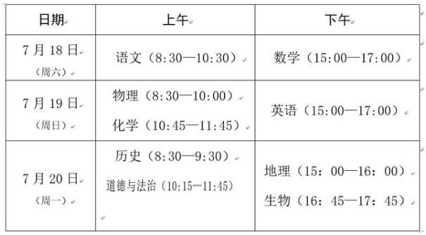 2020福州中考排名五_从一三附升学率看2020福州中考各校排名