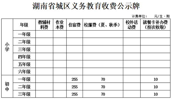 2020年湖南省地质中学初中/高中学费收费公示