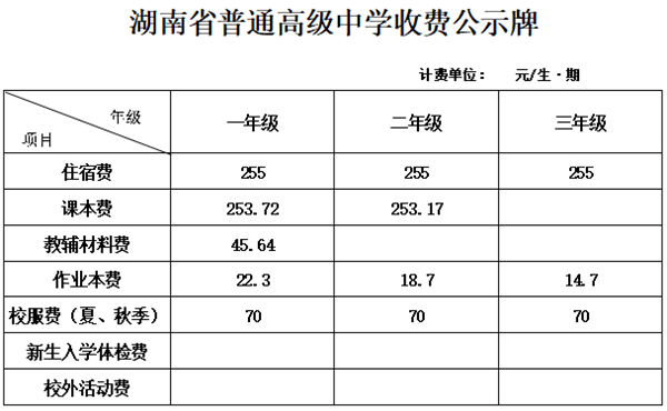 2020年湖南省地质中学初中/高中学费收费公示