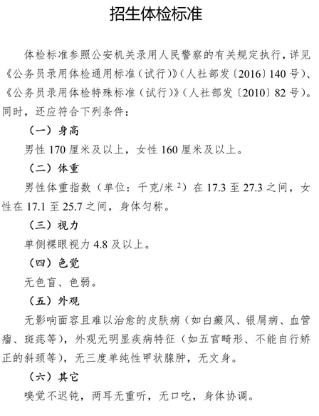 招生体检标准