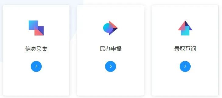 操作流程
