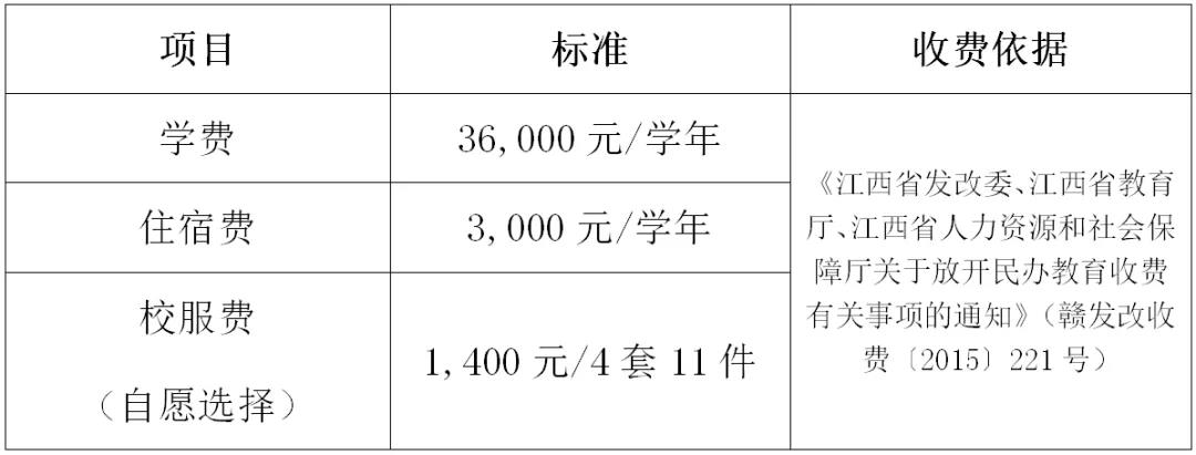 收费标准