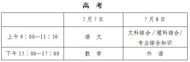 2020长沙市望城区高考/高二学考时间、考点、考场安排