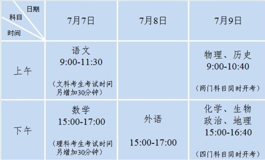 南通2020高考成绩排名_江苏省南通市实力最强的三所高中,它们用2020年高考