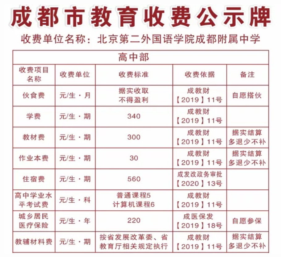 2020成都初三二诊学_重磅!优胜教育助力初三二诊及2020成都招生(2)