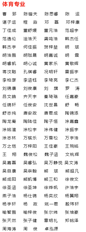 入闱名单