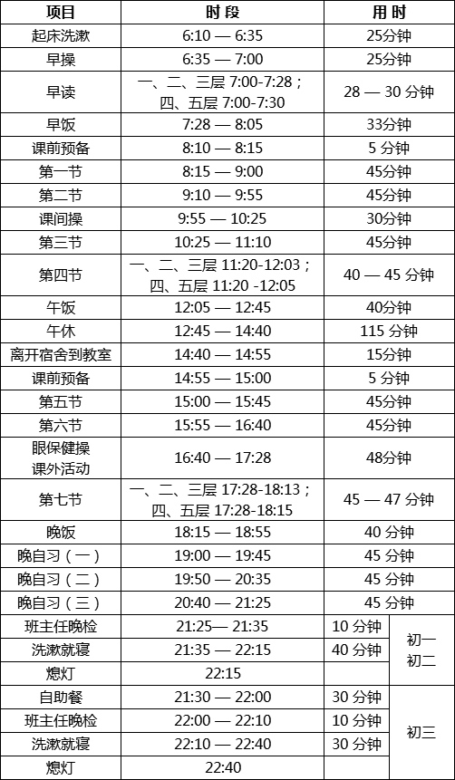 2019各民办初中学校作息时间表