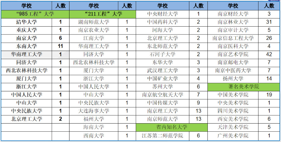 2020宁海县中考排名_关注!宁海县2020年中考志愿填报、录取说明来了