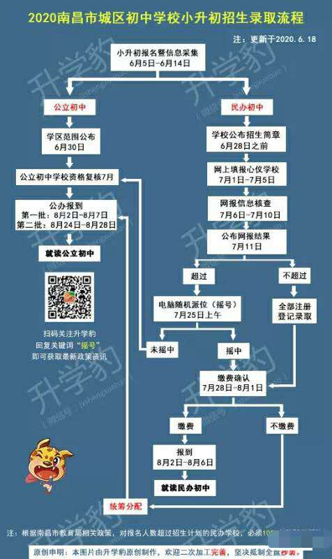 图片名称