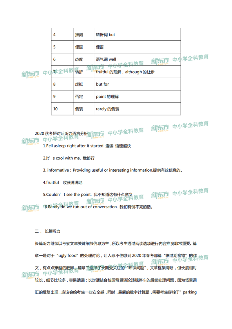 高考上海英语试卷解析