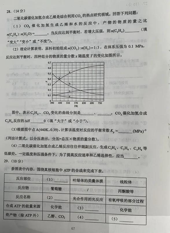 2020广西高考理综试卷（官方）