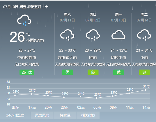 2020泸州中考713排名_与往年相比泸州2020年中考政策有六大变化