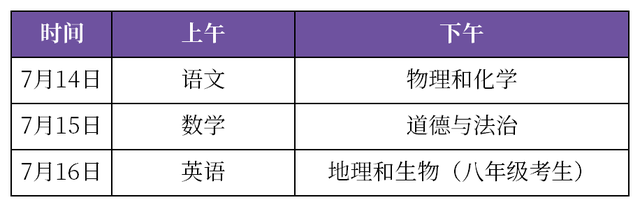 连云港中考排名2020_2020连云港各大高中本科达线率出炉!来看看(2)
