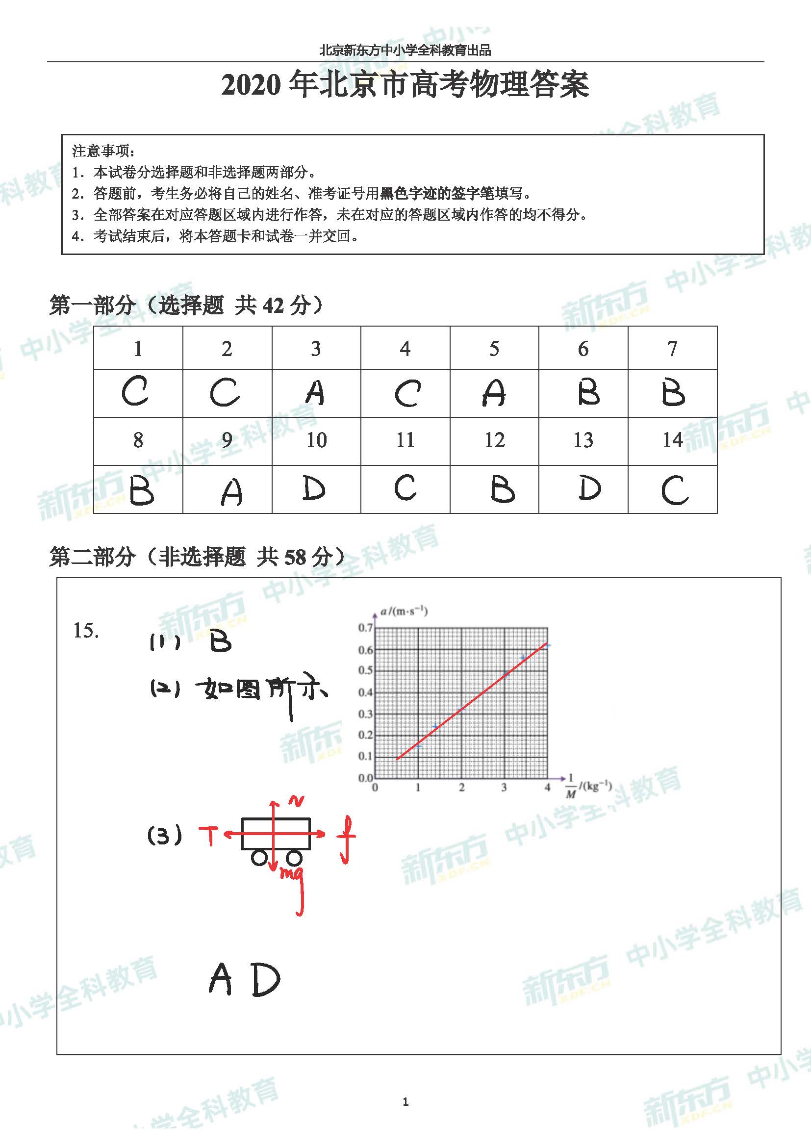 2020年北京高考物理真题试卷手写版答案北京新东方中学