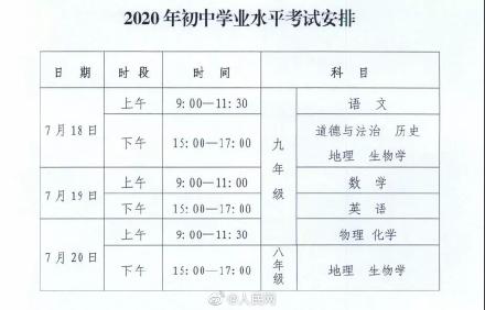 2020宁夏银川中考时间表