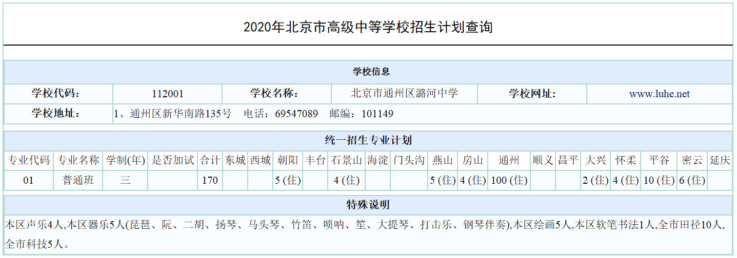 潞河中学2020届排名_2020北京市潞河中学普通班统招招生计划