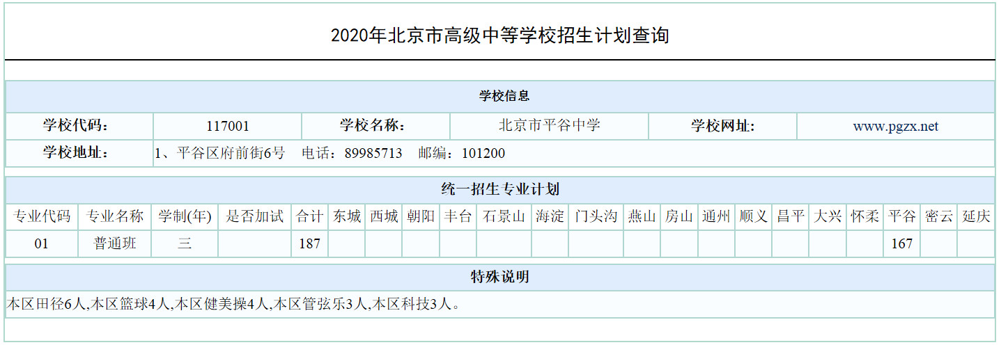 2020平谷区中考成绩_2020年北京市平谷区中考成绩查询时间及入(2)