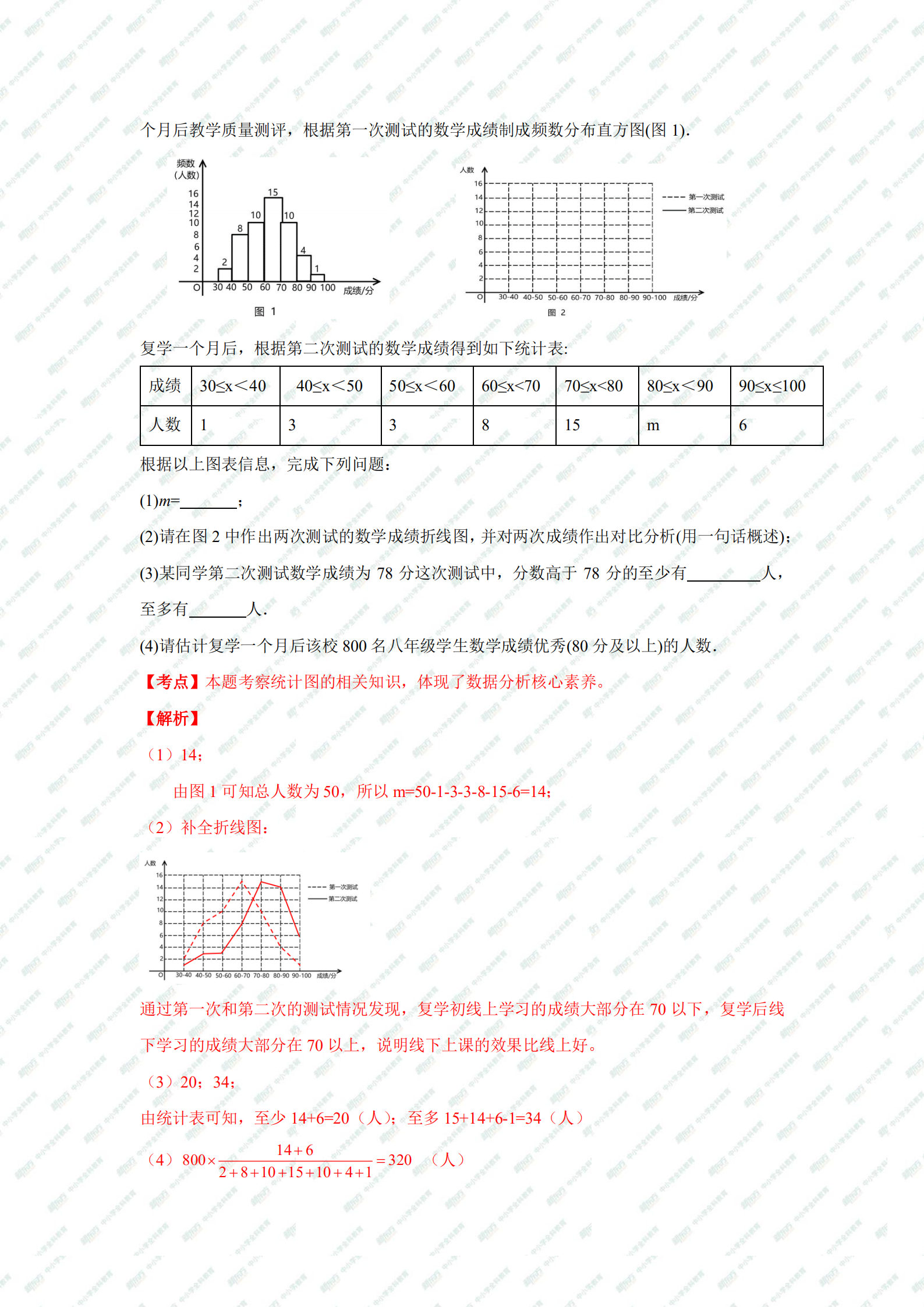 中考数学解析