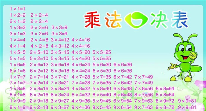 季风环流