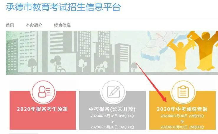 2020承德高考分数排_河北承德最好的4所高中,2020高考成绩说话(2)