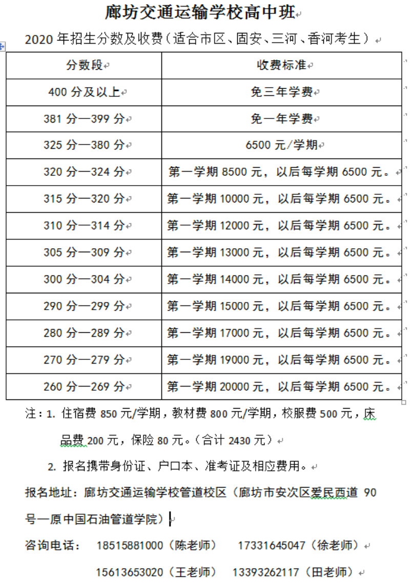 2020廊坊中考成绩排名廊坊2020年中考成绩出分,各高中录取分数线公布!