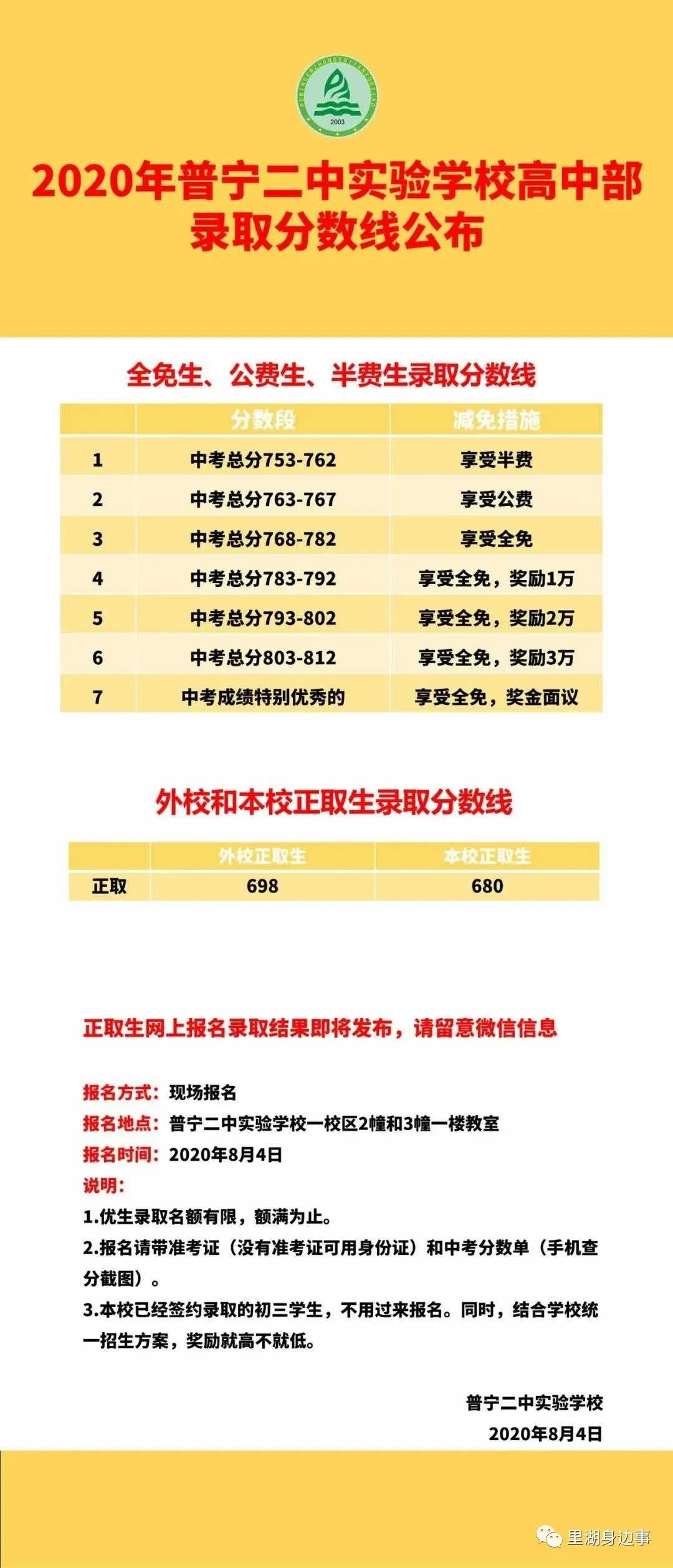 2020揭阳二中的录取_惠来一中、实中、二中录取分数线公布(2)