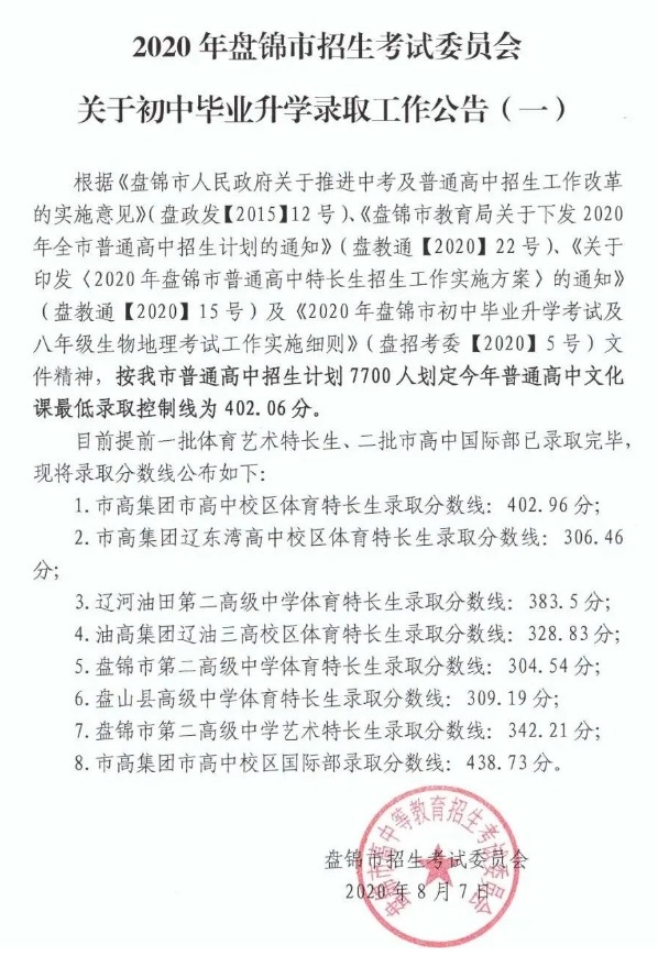 2020盘锦市中考最低控制分数线公布