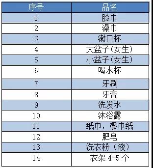 长沙麓山国际实验学校2020级初一新生入学须知