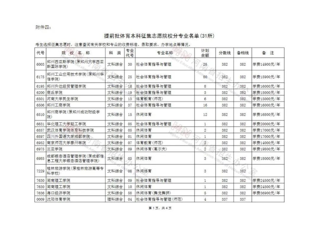 高考征集志愿