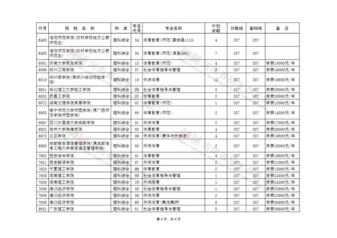 高考征集志愿