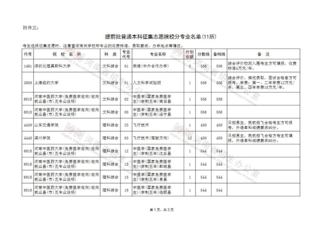 高考征集志愿