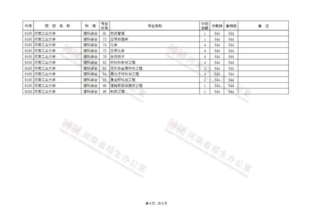 高考征集志愿