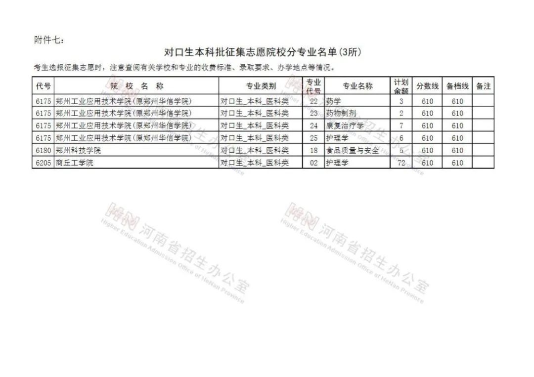 高考征集志愿