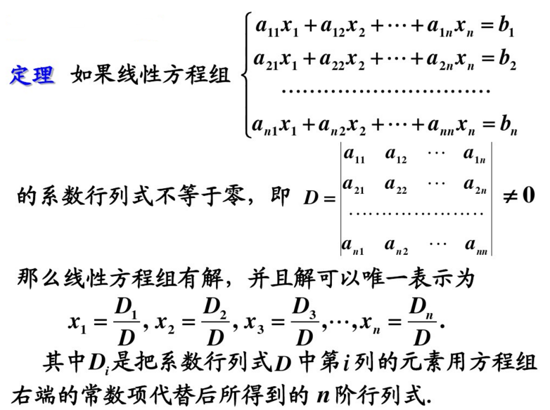 2021考研数学线性代数重要考点之行列式的应用(2)
