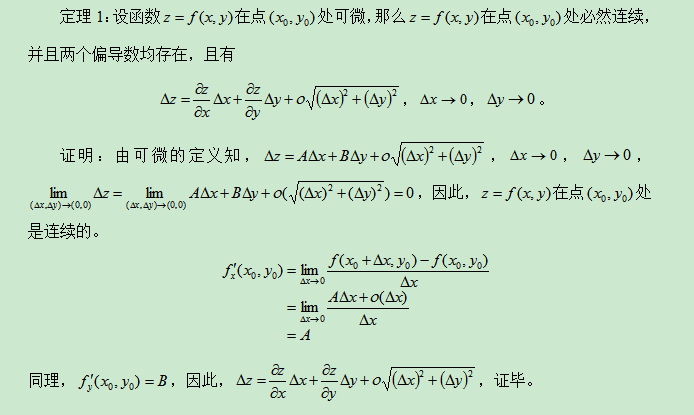 2021考研数学：浅析多元函数可微、连续与偏导数存在的关系