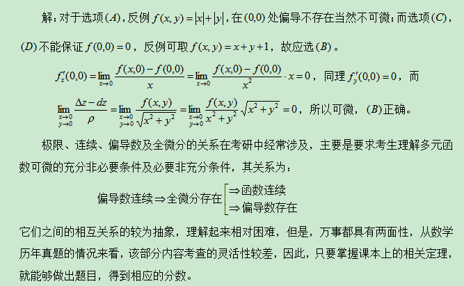 2021考研数学：浅析多元函数可微、连续与偏导数存在的关系