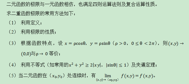2021考研数学高数知识点：浅析二重极限