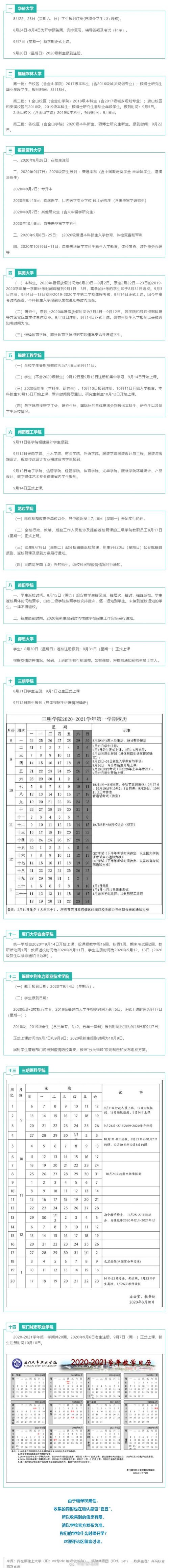 福建各高校2020级研究生秋季报到注册时间！