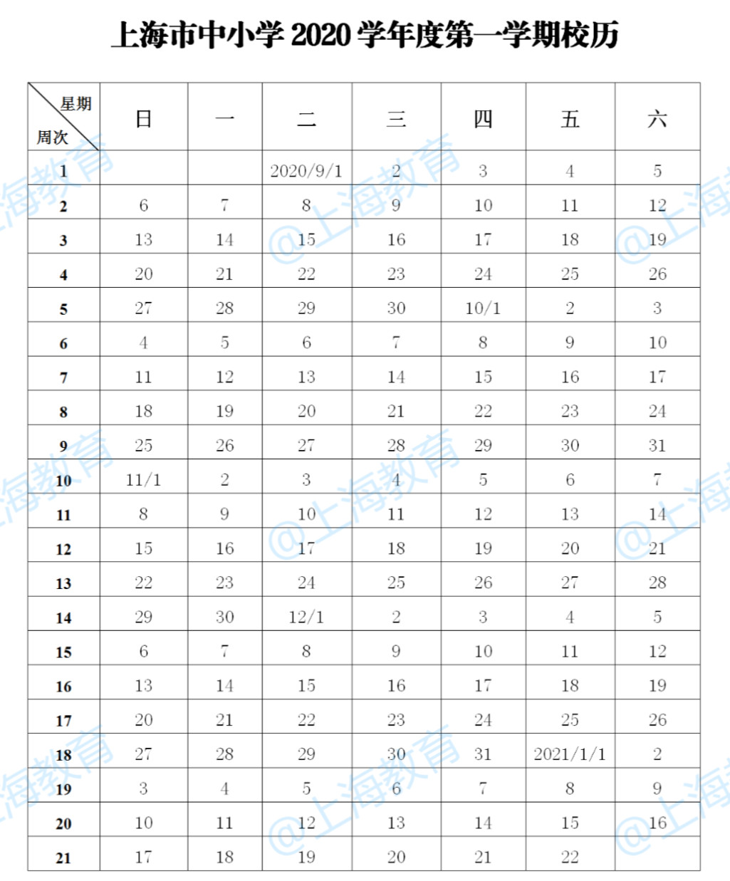 新学期规划之上海市2020-2021学年度中小学校历