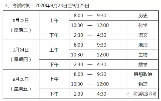 2020年北京市第二次普通高中学业水平合格性考试