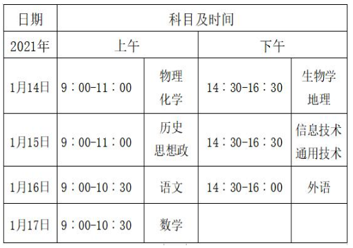 重庆2020下半年高中学考报名工作即将启动