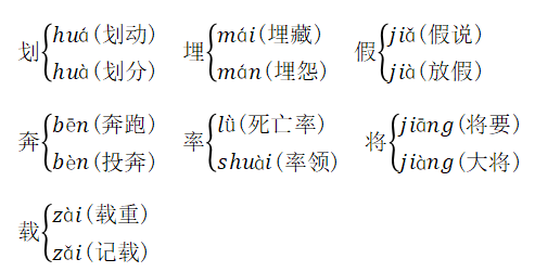 部编版语文四年级（下册）第二单元每课知识要点归纳